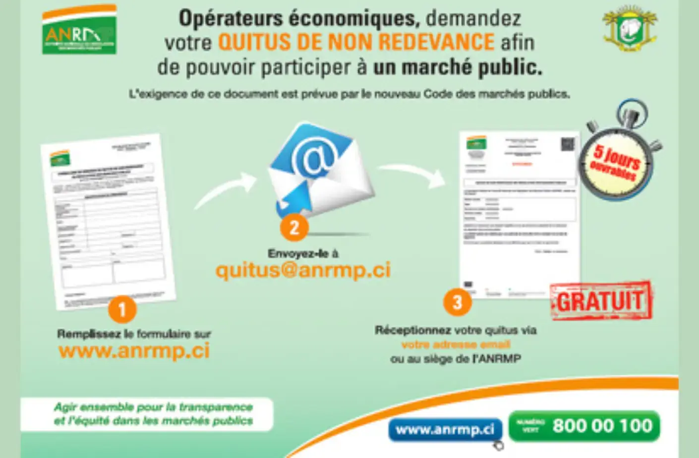 Le Quitus de Non Redevance